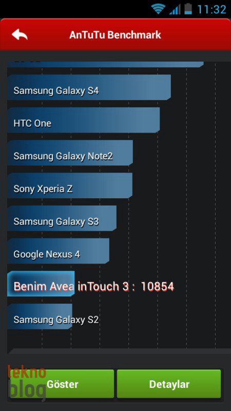 avea-intouch-3-ekran-goruntuleri-00002