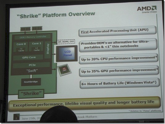 6-26-08-fusion-amd AMDnin ilk Fusion yongası ultra taşınabilir cihazları hedefliyor