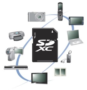 ces09-panasonic-sdxc-common-product-types-280-x-290