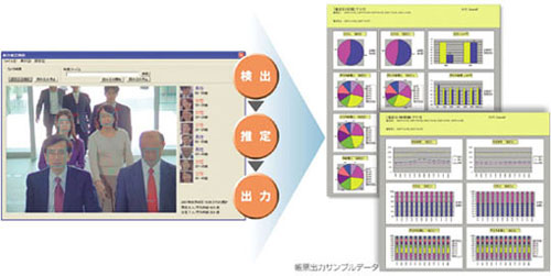 nec-eye-flavor-2 nec-eye-flavor-2