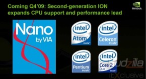 ion-via-nano-290-x-158 ion-via-nano-290-x-158