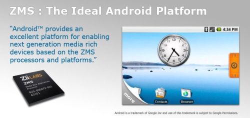 zii-android zii-android