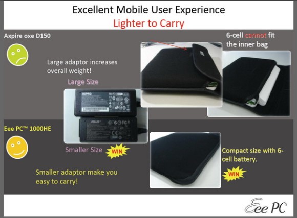 asus-acer-1000he-d150-580-x-427 asus-acer-1000he-d150-580-x-427