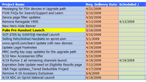 palm-pre-launch-date-spread