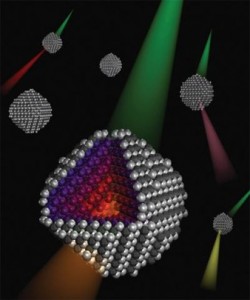 led-nanocrystals-science