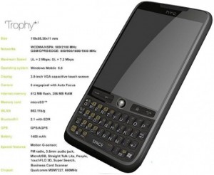 Windows Mobile 6.5’li HTC Trophy ile ilgili detaylar