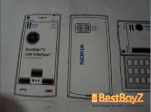 x10-nokia-slider-rumor-1