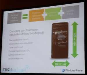 wp7s-mix-hardware-reqs-1
