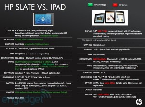 hpslate-vs-ipad
