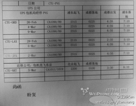 ipad3sevkiyattakvimi