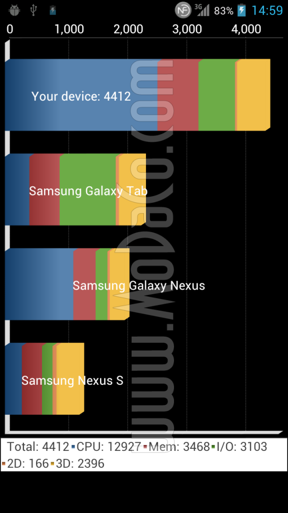 lg-x3-sc-1-150212