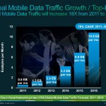 ciscoreport14022012