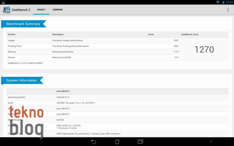 GeekBench
