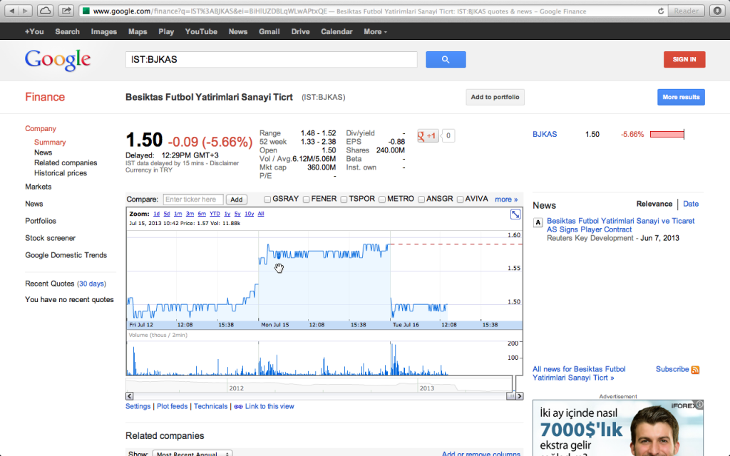 borsa-istanbul-google-finans-160713