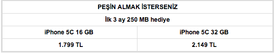 iphone-5c-avea-fiyat-pesin-311013