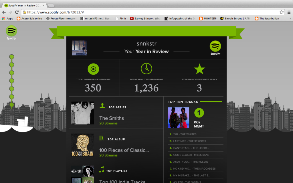 spotify-en-cok-dinlenenler-041213