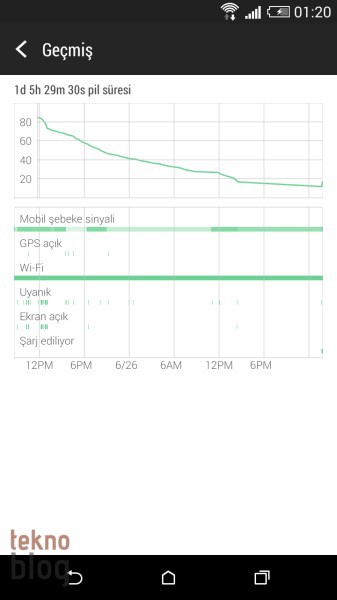 htc-desire-816-ekran-goruntuleri00002