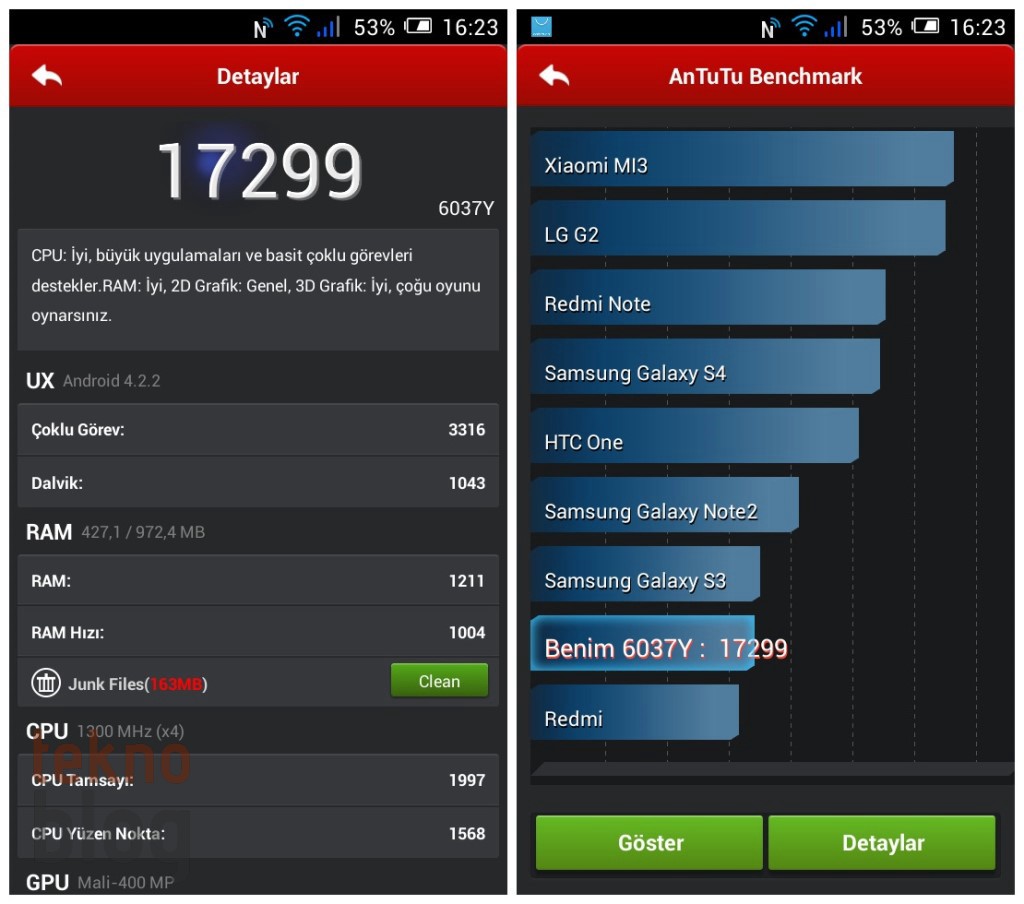 AnTuTu Benchmark sonucu