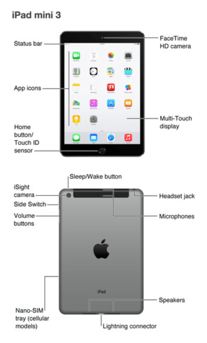 apple-ipad-mini-3-rehber-161014-2