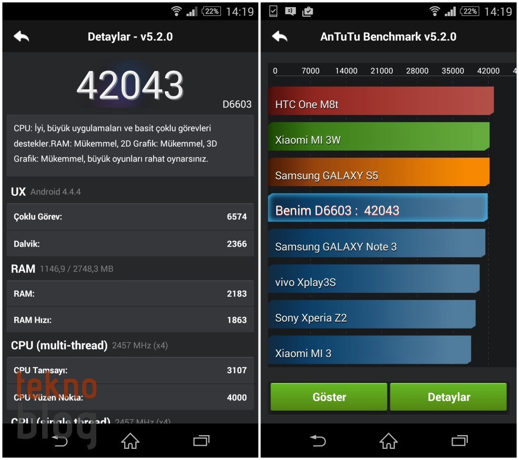 sony-xperia-z3-antutu-benchmark