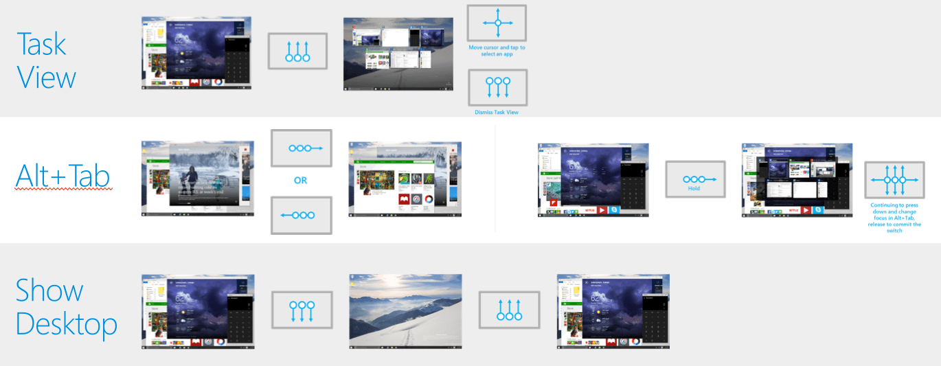 windows-10-trackpad-hareketler-190315-2