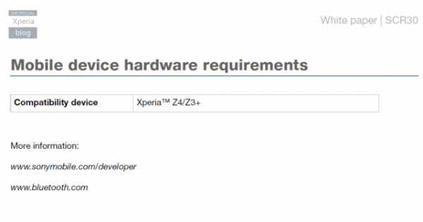 sonu-xperia-z3-plus-290415