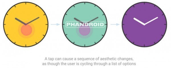 android-wear-interaktif-arayuz-130715-2