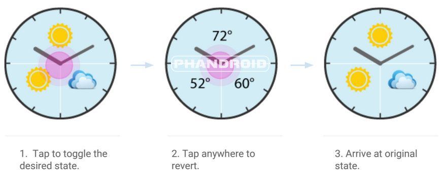 android-wear-interaktif-arayuz-130715