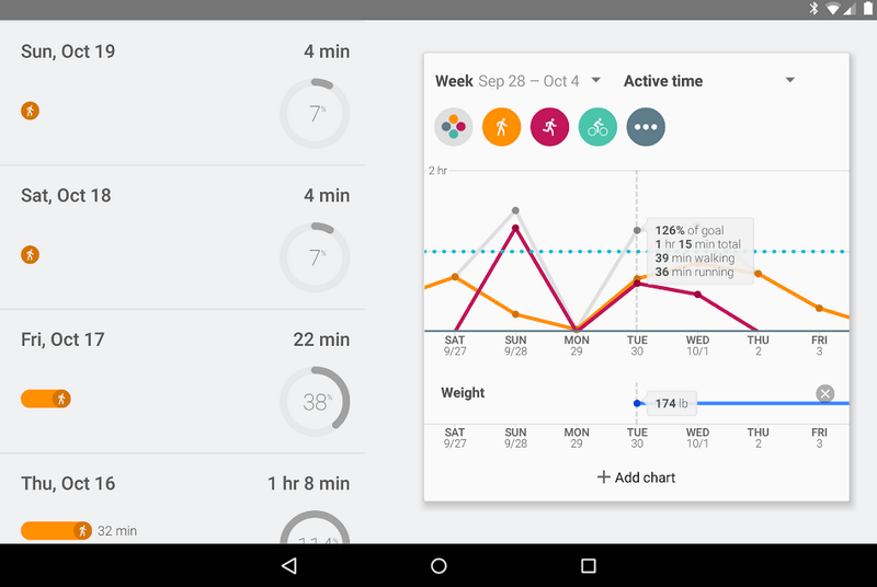 google-fit-201115.png