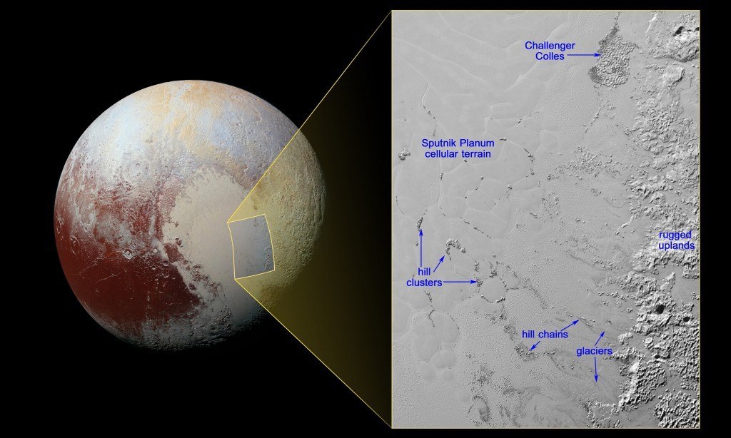 nasa pluton