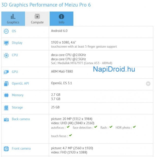 meizu pro 6 benchmark