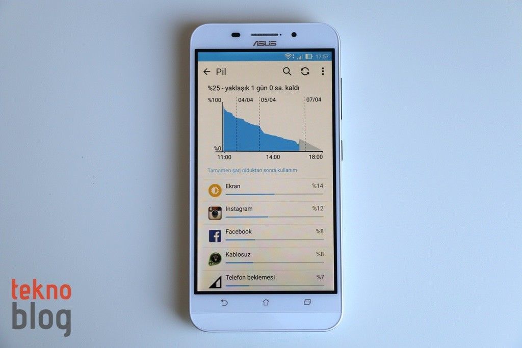 asus-zenfone-max-inceleme-9