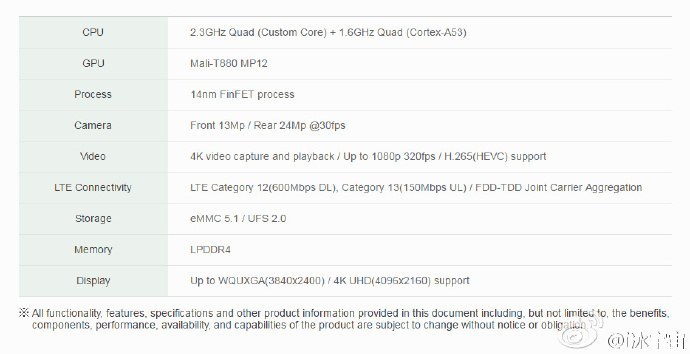 galaxy note 7 sızıntı