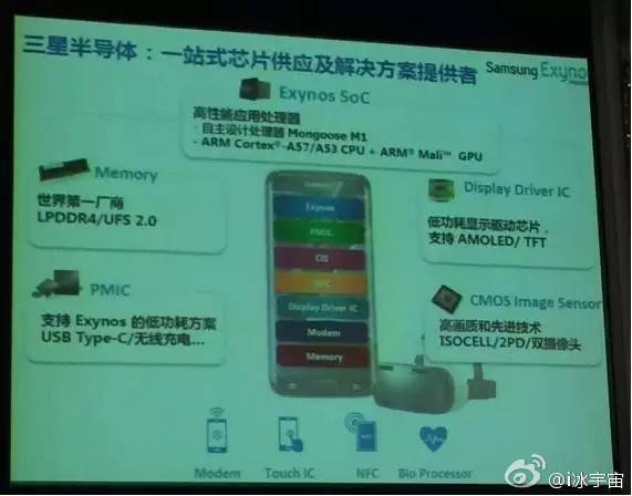galaxy note 7 sızıntı