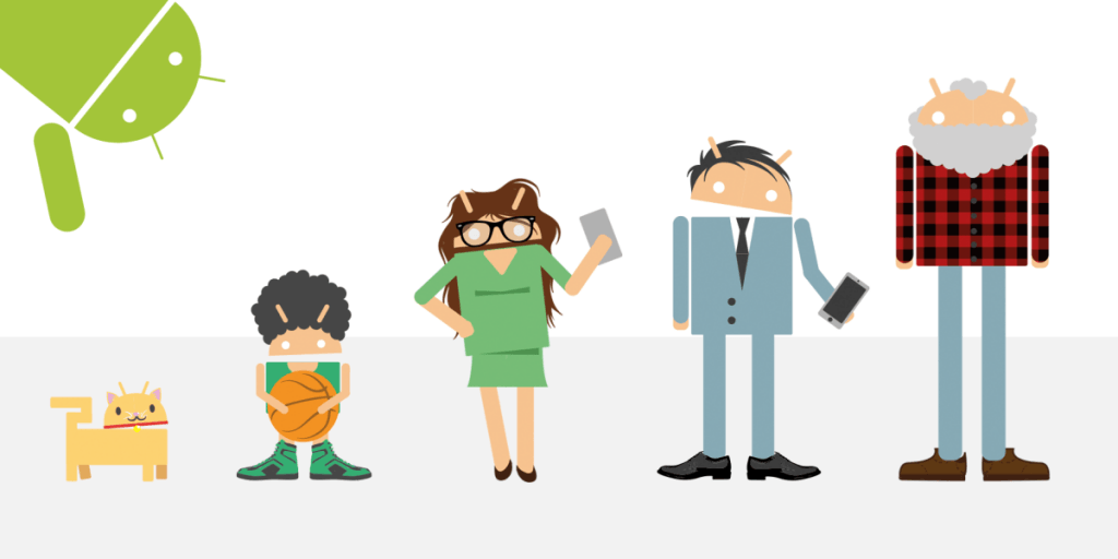 google hindistan android skilling