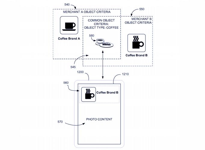 snapchat nesne tanima