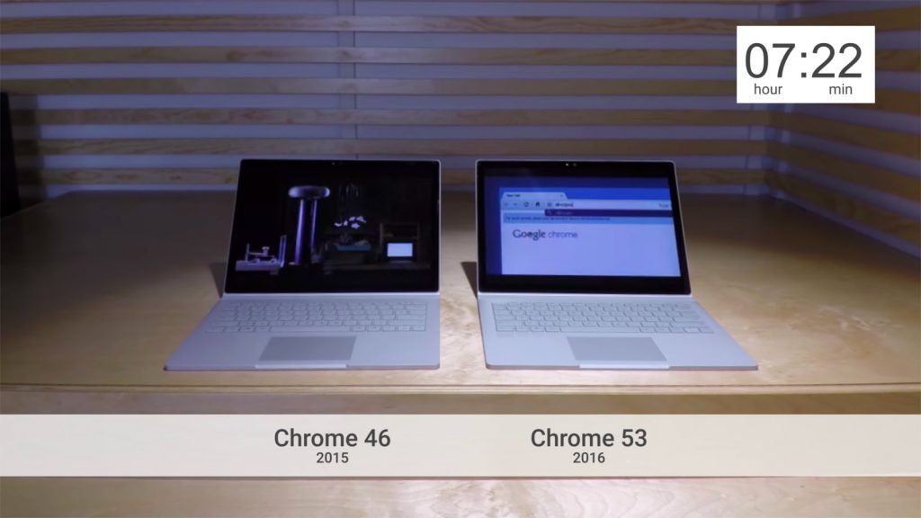 google chrome pil omru