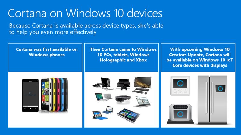 microsoft cortana nesnelerin interneti