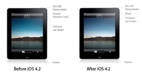 iOS 4.2 ile birlikte iPad'in fiziksel ekran kilidi başka işlev görmeye başlayacak