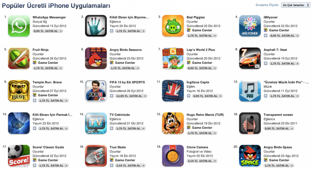 App Store Türkiye şubesinde fiyatlar Türk lirası cinsinden gösterilmeye başladı