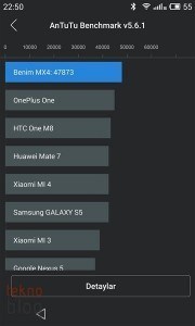 meizu-mx4-ekran-goruntuleri-00007