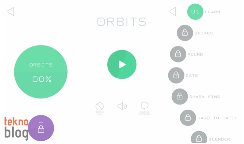 orbits-001
