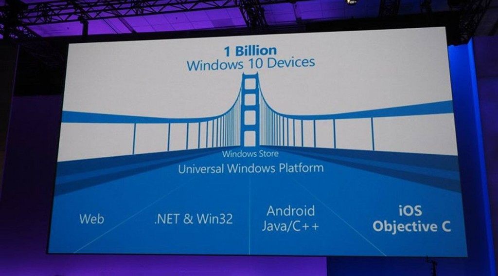 microsoft android project astoria