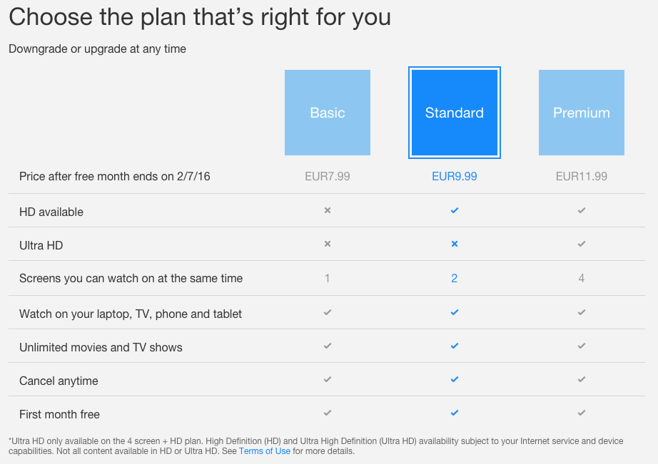 netflix-fiyat-080116