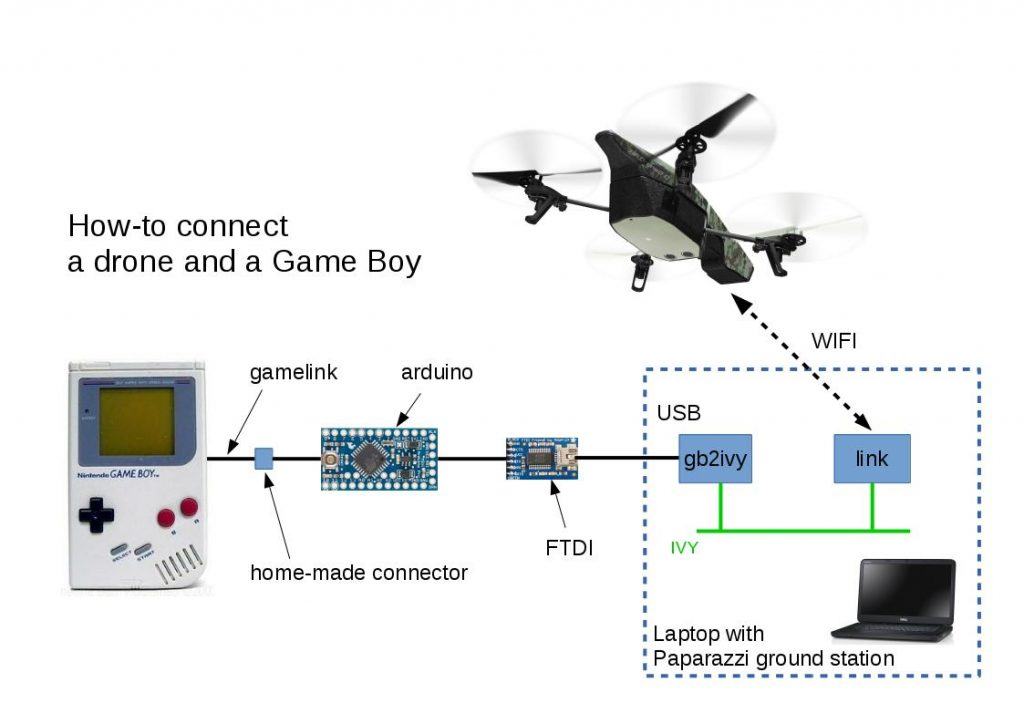 game-boy-classic-drone-220816