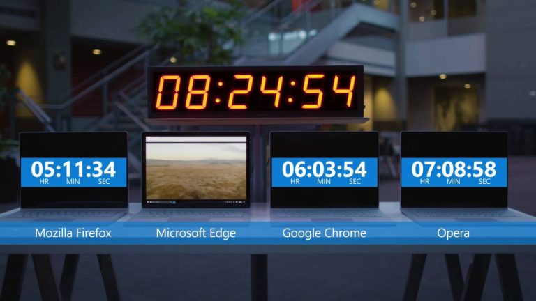 Microsoft Edge için yeni bir pil performansı deneyiyle Google’a cevap veriyor Microsoft Edge için yeni bir pil performansı deneyiyle Google’a cevap veriyor
