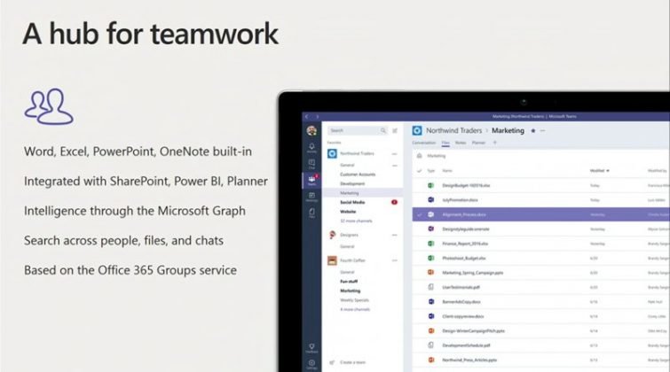 Microsoft Teams iş ortamında Slack'i yenme hedefiyle faaliyete geçiyor