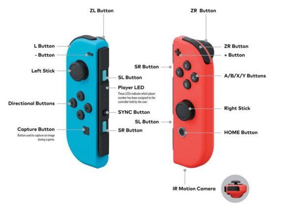 Nintendo Switch fiyatı, çıkış tarihi, teknik özellikleri ve diğer detaylar açıklandı