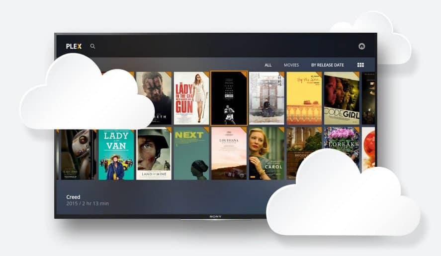 plex in cloud plex in cloud