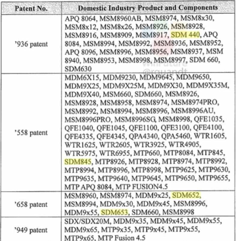qualcomm snapdragon 845